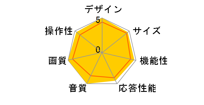 AQUOS OLED 4T-C48GQ2 [48�C���`]�̃��[�U�[���r���[