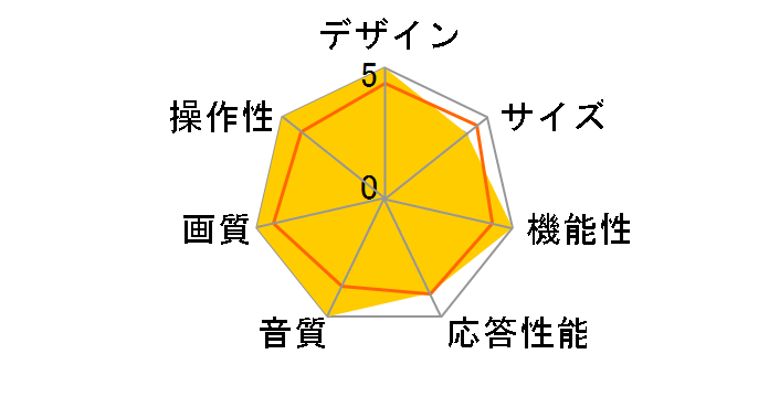 AQUOS OLED 4T-C42GQ2 [42�C���`]�̃��[�U�[���r���[