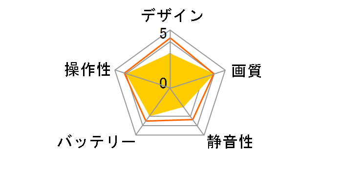 HS440 [�u���b�N]�̃��[�U�[���r���[