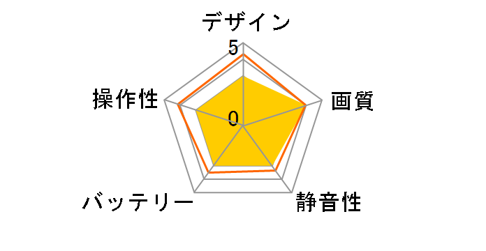 HS175D [�u���b�N]�̃��[�U�[���r���[