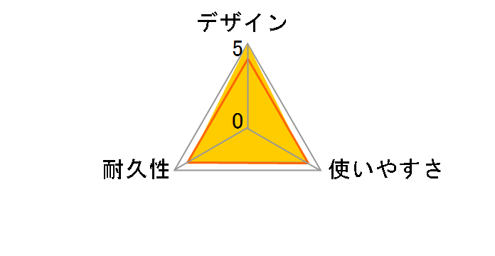 CK-37B [1.2m �n�`����]�̃��[�U�[���r���[