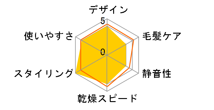 TC565A-K [�u���b�N]�̃��[�U�[���r���[