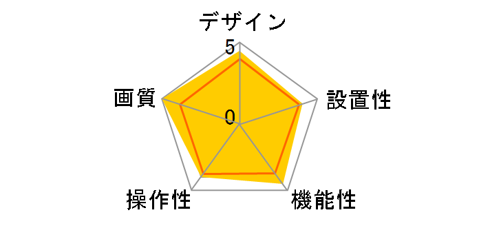 SwitchBot W4102002 [�z���C�g]�̃��[�U�[���r���[