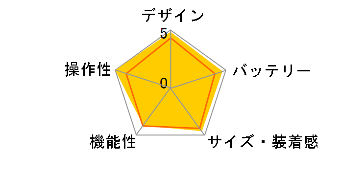 TicWatch Pro 5 Enduro [Obsidian]�̃��[�U�[���r���[