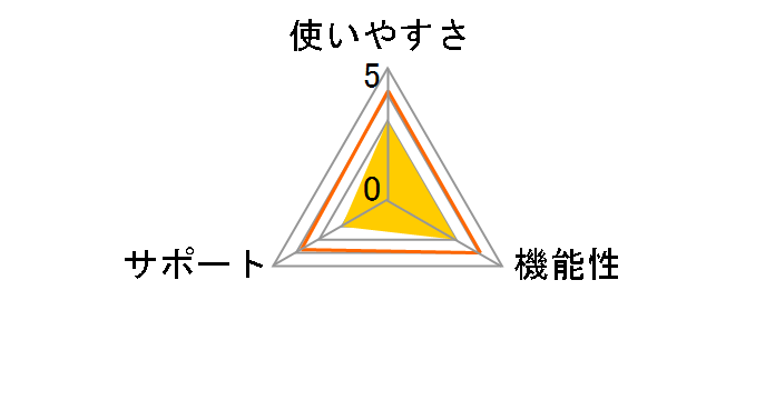 CNSD-71200 [2024�N�x��]�̃��[�U�[���r���[