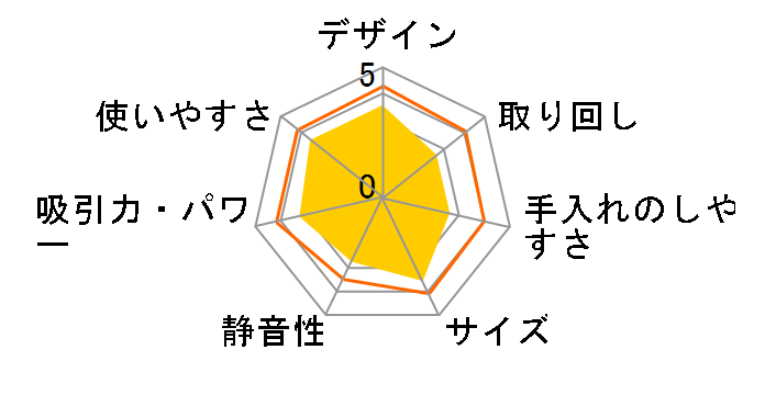 JC10SM01-BK [�u���b�N]�̃��[�U�[���r���[