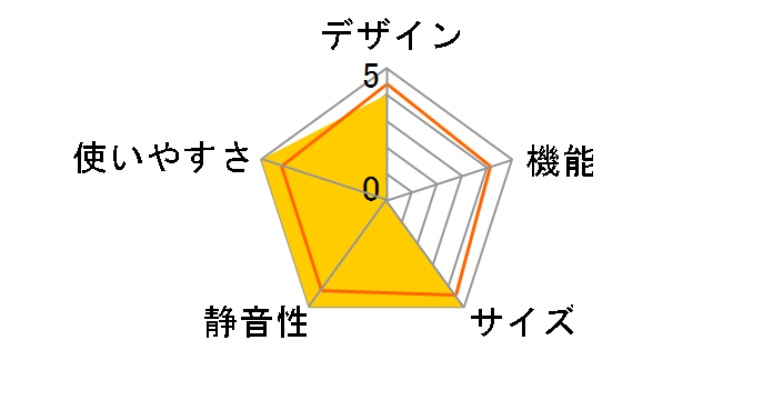 JRP45HS01GBK [�u���b�N]�̃��[�U�[���r���[