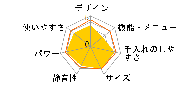 JM17MD01BK-F [�u���b�N]�̃��[�U�[���r���[