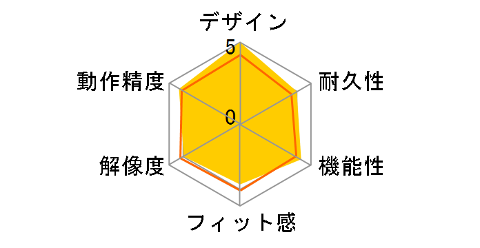 400-MAWBT194NV [�l�C�r�[]�̃��[�U�[���r���[