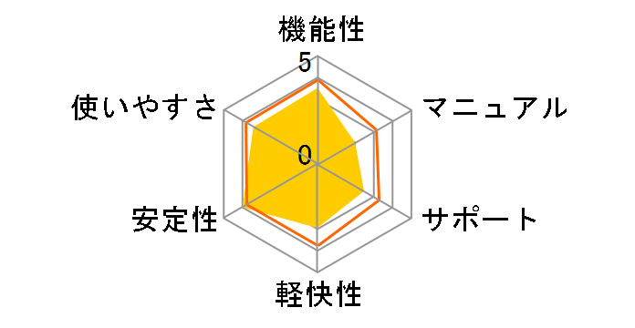 �m�[�g�� 360 �v���~�A��/�m�[�g�� �A���`�g���b�N 3�N5��ł̃��[�U�[���r���[