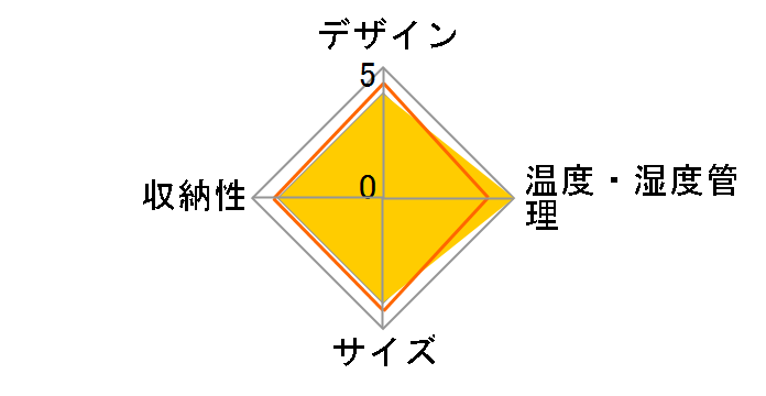 Pro-Cellar FJP-88GS(BN) [�u���E��]�̃��[�U�[���r���[