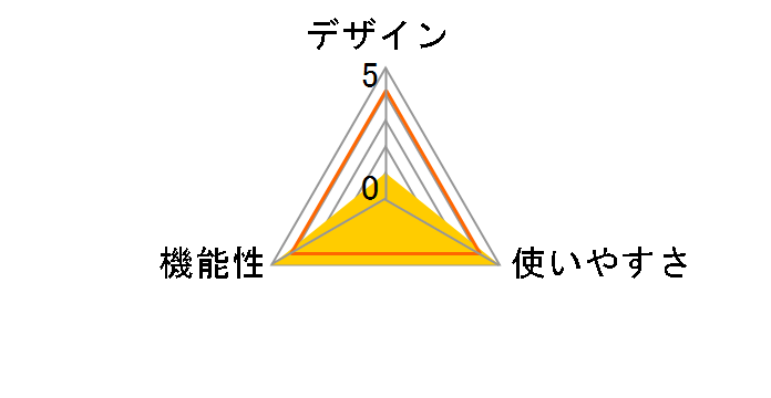 HB-114�̃��[�U�[���r���[