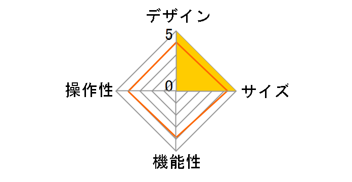 M5 Ultra ��pPU�P�[�X M5U-Case-BR [�u���E��]�̃��[�U�[���r���[