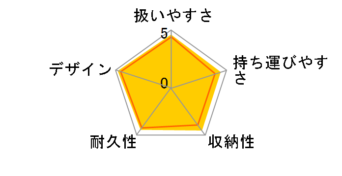 MELIO CARBON 2024�N���f�� [�t�H�O�O���[]�̃��[�U�[���r���[