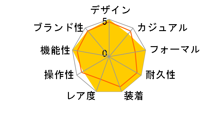 UEV`Y 100N胂f AQ4100-65L̃[U[r[