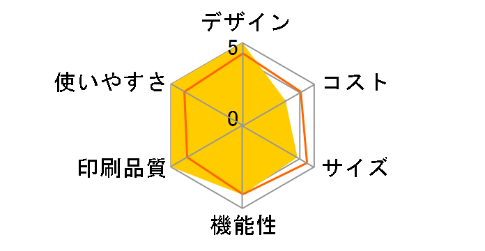 KX-PD360DW-W [�z���C�g]�̃��[�U�[���r���[