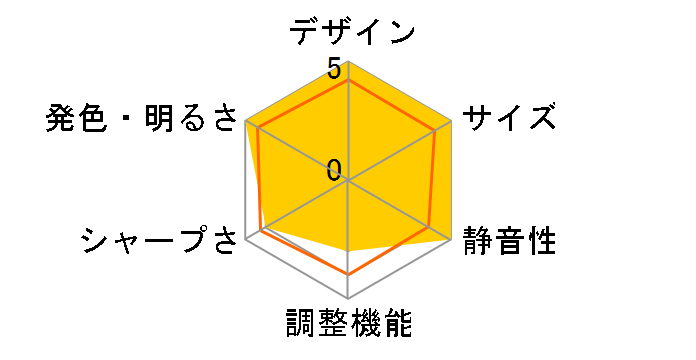 DBOX02 (Mars Pro 2) [�u���b�N]�̃��[�U�[���r���[