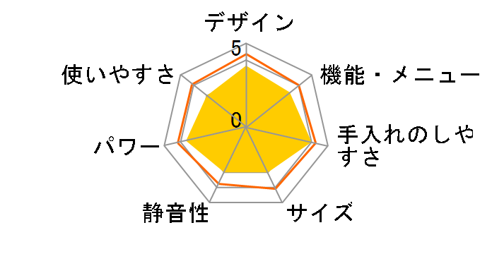 �w���V�I AX-N1B-B [�}�b�g�u���b�N]�̃��[�U�[���r���[