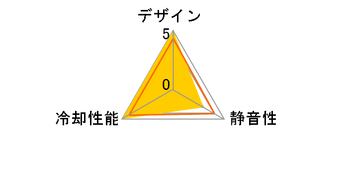 OWL-FL1425M-BK [Black]�̃��[�U�[���r���[