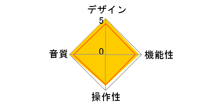 iBasso Audio DC04PRO [�O���[��]�̃��[�U�[���r���[