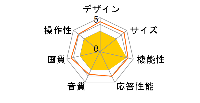 FL-43UF370 [43�C���`]�̃��[�U�[���r���[