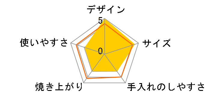 DB-209 [�~�b�t�B�[]�̃��[�U�[���r���[