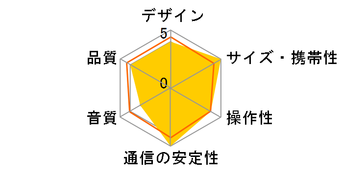 movio M314USBSPBK [�u���b�N]�̃��[�U�[���r���[