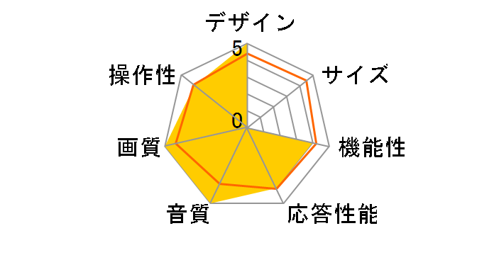 55QM8B [55�C���`]�̃��[�U�[���r���[