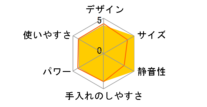 H310A-BAC04CL [�`���R�[��]�̃��[�U�[���r���[