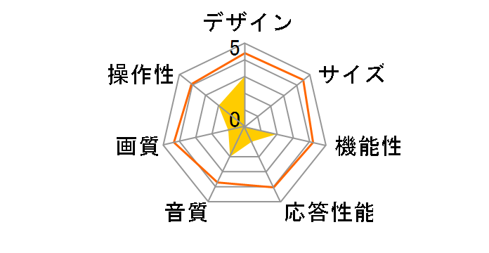 50UT8000PJB [50�C���`]�̃��[�U�[���r���[