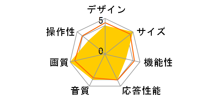 OLED83G4PJA [83�C���`]�̃��[�U�[���r���[