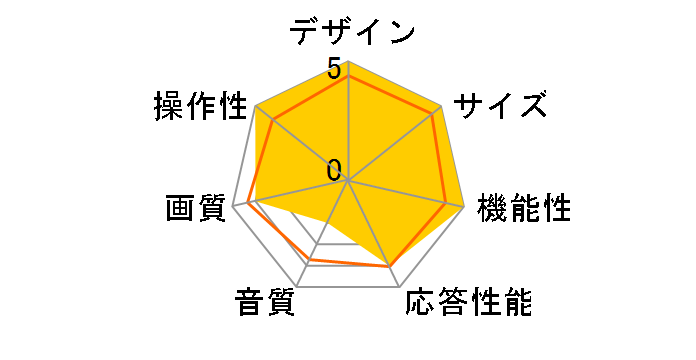 OLED83C4PJA [83�C���`]�̃��[�U�[���r���[