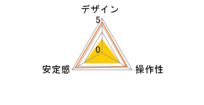 HQ�{�[���w�b�hM E-2480�̃��[�U�[���r���[