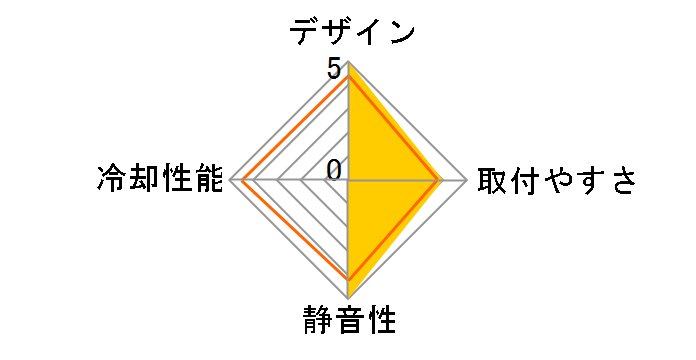 OWL-LCS360ARGBL-WH [�z���C�g]�̃��[�U�[���r���[