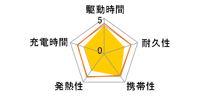 OWL-LPB10013-BK [�u���b�N]�̃��[�U�[���r���[