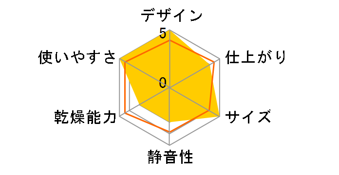 SY-158 [�z���C�g]�̃��[�U�[���r���[