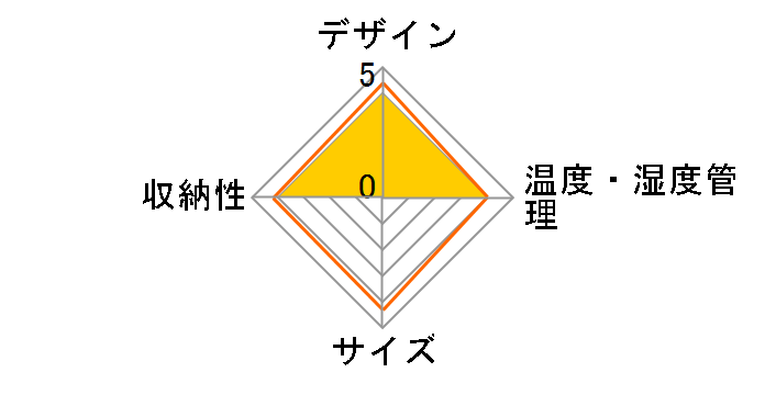 BWC-018PS(W) [�z���C�g]�̃��[�U�[���r���[