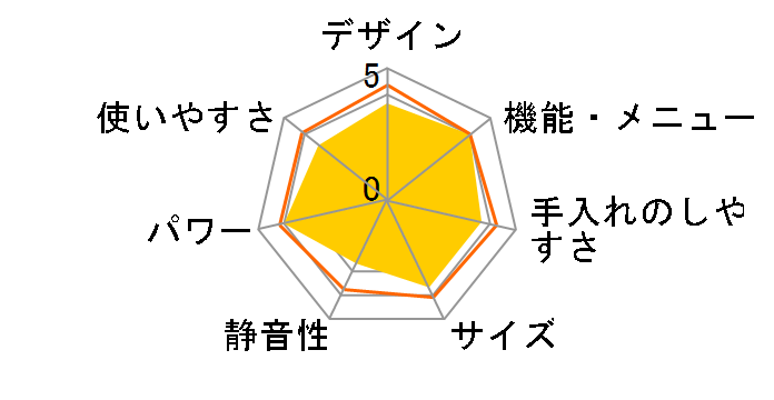 �Ηq�h�[�� ER-D90A(W) [�z���C�g]�̃��[�U�[���r���[