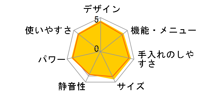 �Ηq�h�[�� ER-D70A(W) [�O�����z���C�g]�̃��[�U�[���r���[