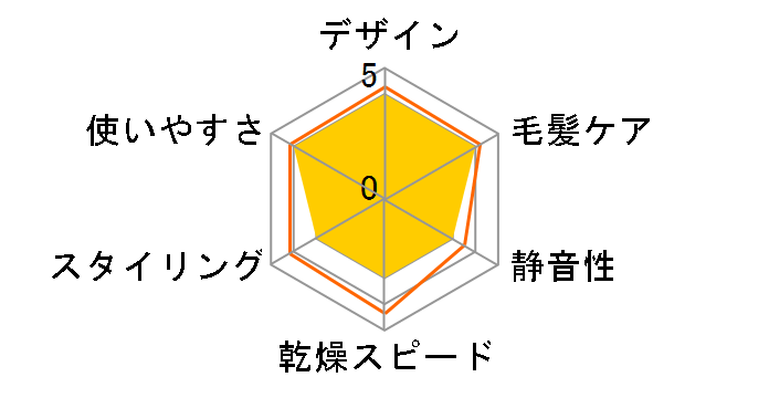 ���t�g�h���C���[S ���C�X�g�z�[���h���y�A�I�C�� For �X�g���[�g�Z�b�g YJHC1L-S-1 [�l�C�r�[]�̃��[�U�[���r���[