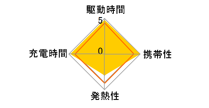 W-QA26BK [�u���b�N]�̃��[�U�[���r���[