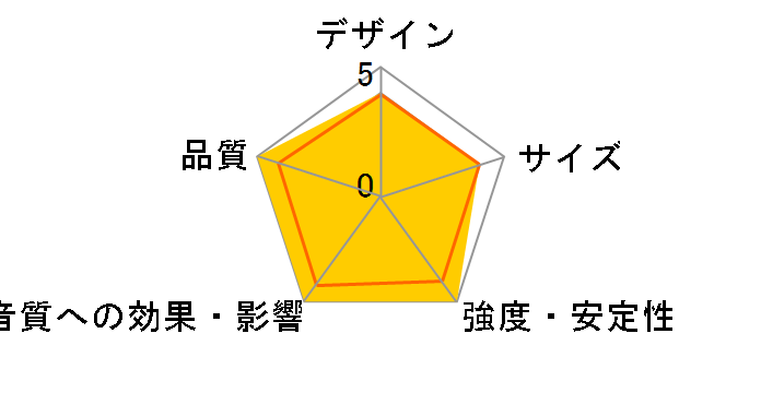 ST-2 STAND [WHITE �y�A]�̃��[�U�[���r���[