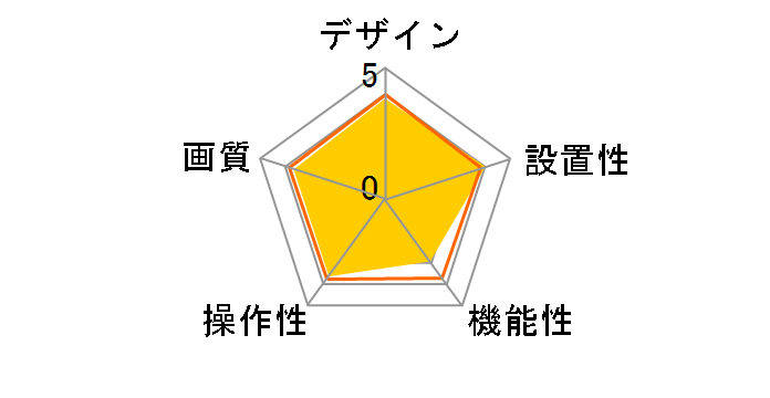 Tapo C425 KIT�̃��[�U�[���r���[