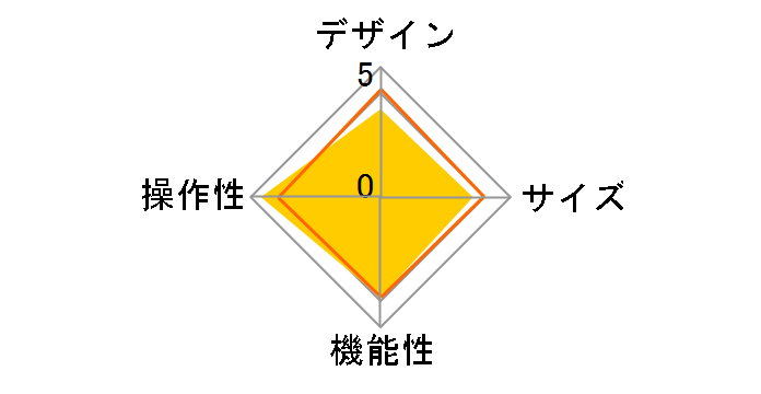 SwitchBot�J�[�e��3 U�^ [�z���C�g]�̃��[�U�[���r���[