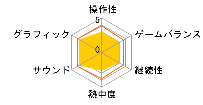 �A���p���}�� �^�b�`�ŃG���W���C�I �������������� for Nintendo Switch�̃��[�U�[���r���[