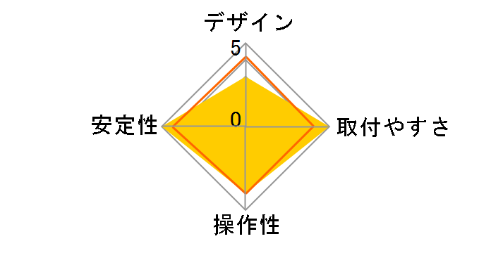 GH-AMEN1L-BK [�u���b�N]�̃��[�U�[���r���[