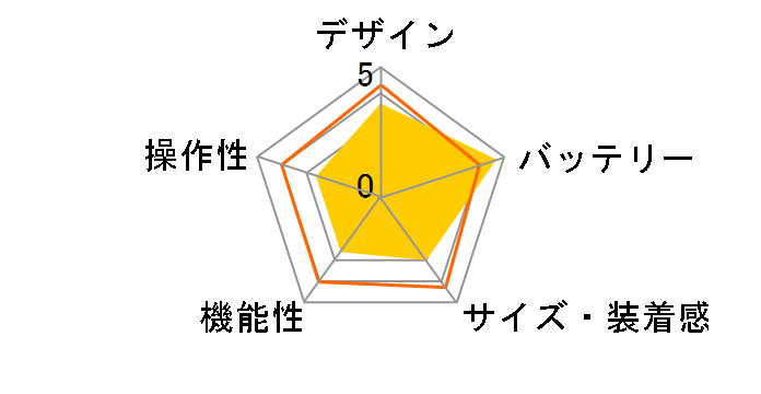 CMF by Nothing WATCH PRO [Dark Grey frame/Dark Grey strap]�̃��[�U�[���r���[