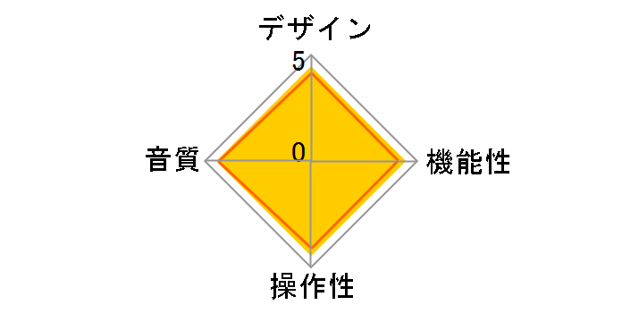 OTOMS �t�F�~�~ VR-M700 [�x�[�W��]�̃��[�U�[���r���[