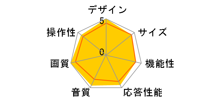 REGZA 65X9900N [65�C���`]�̃��[�U�[���r���[