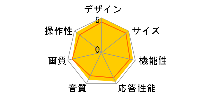 REGZA 75E350M [75�C���`]�̃��[�U�[���r���[